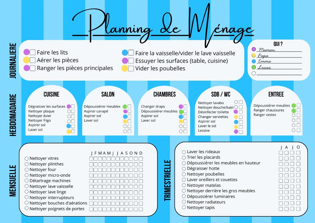 Planificador de Limpieza A4 Laminado Reutilizable - Distribución de Tareas – photo 6